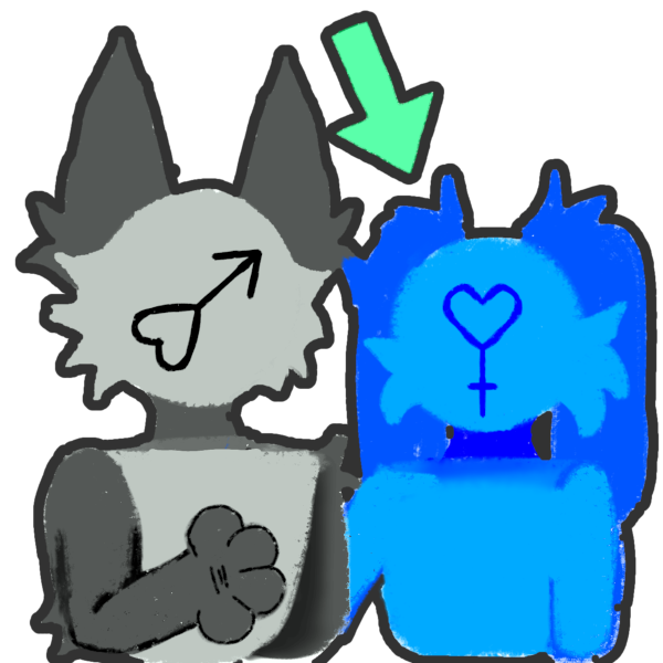 on the left is a greyed out anthro wolf figure, one the right is a blue anthro bunny like figure with floppy ears and the female symbol made with a heart on her face, a green arrow is pointing to the blue figure.